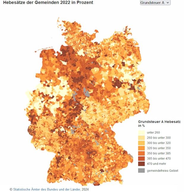 hebes�tze Grundsteuer 2022